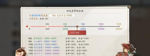如何分辨天涯明月刀手游中的金弥勒真伪（通过以下15个方法）
