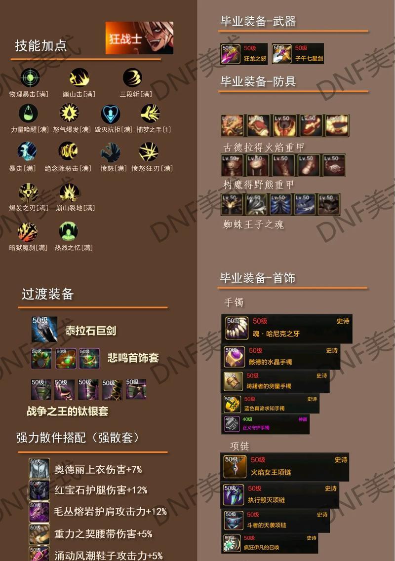 宝箱与勇士全职业加点攻略（最新全职业加点选择）