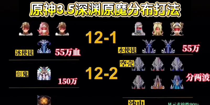 《原神22新地及怪物介绍》（探索未知之地）
