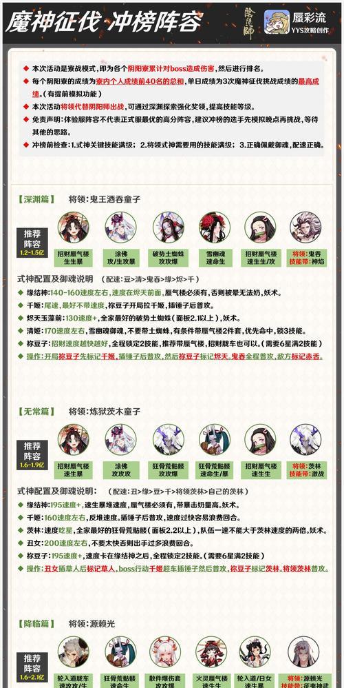 阴阳师冲榜阵容如何配置？