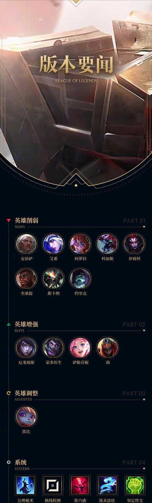 召唤水晶在英雄联盟中的使用方法是什么？