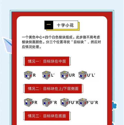《魔方世界》新手开局攻略（打造你的完美魔方世界）