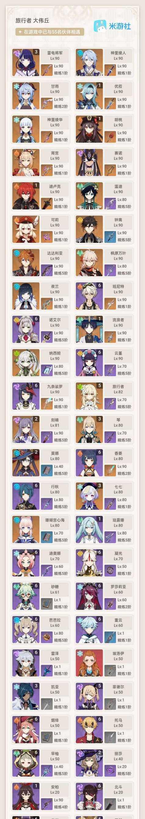 原神魈主c阵容最强搭配攻略（打造完美阵容）