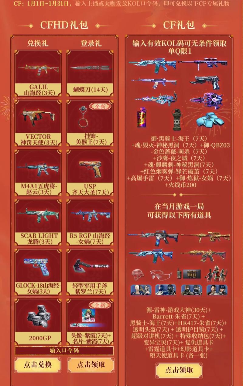 穿越火线道具信息查看方法是什么？