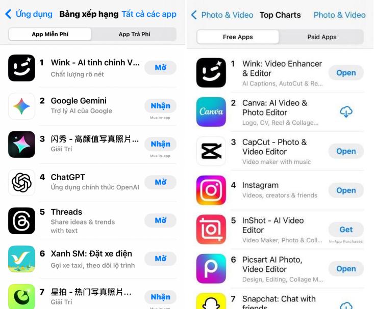 美图旗下 Wink 全球新突破：登顶越南应用总榜