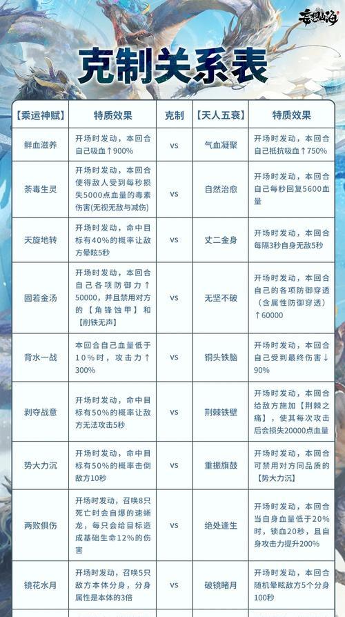 妄想山海矿山玩法全解析（掌握矿山获取和采集技巧）