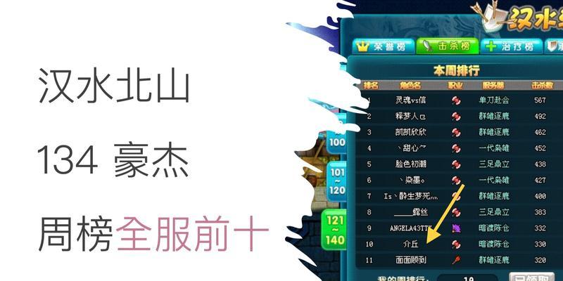 狂战豪杰打副本怎么样？狂战豪杰副本攻略是什么？