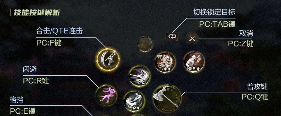 生化危机3中鼠标防御方法是什么？