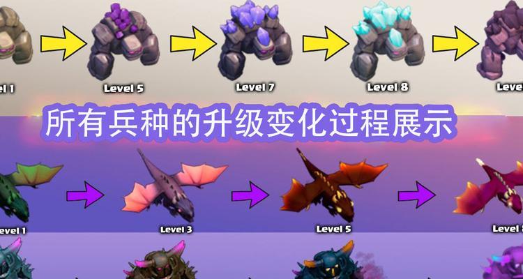部落冲突兵种皮肤获取途径有哪些？